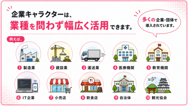 どんな業界でキャラクターは使われている？